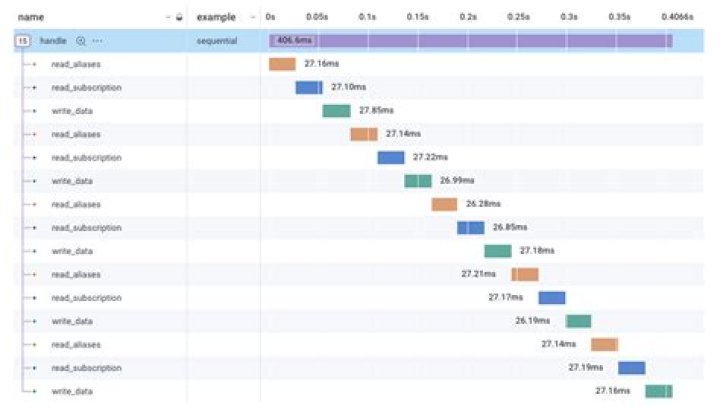 7 Erulz: The Ultimate Guide to Understanding the Phenomenon