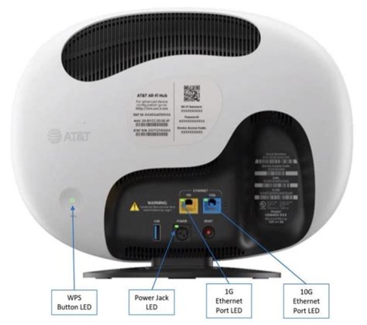 Exploring the All S Hub 300: A Comprehensive Guide