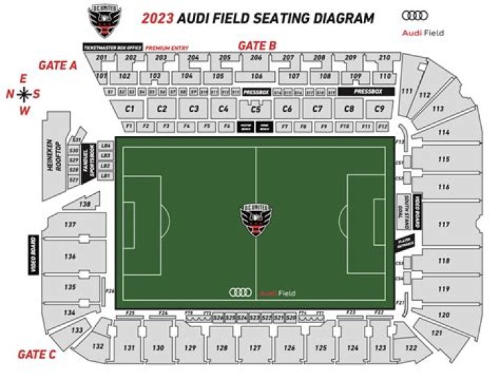 Audi Field: The Ultimate Guide to Understanding Its Features and Benefits