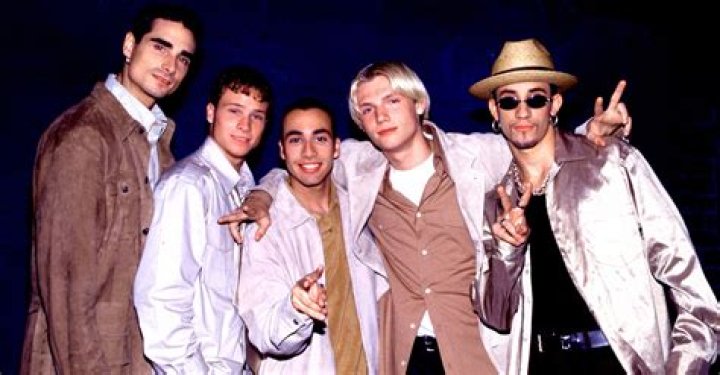 The Ultimate Backstreet Boys Timeline: From the Beginning to Today