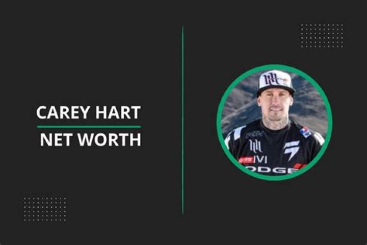 Carey Hart Net Worth 2024: Inside the Life and Wealth of a Motocross Legend