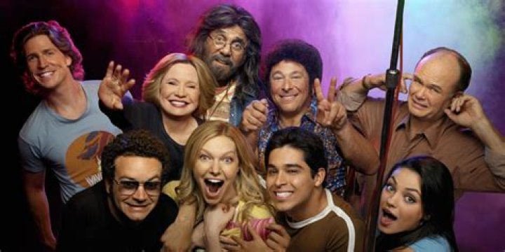 Iconic Characters of That '70s Show: A Nostalgic Look Back