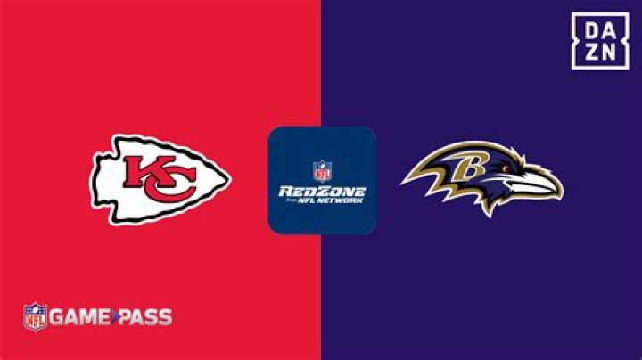 Chiefs vs Ravens Predictions: An In-Depth Analysis for NFL Fans