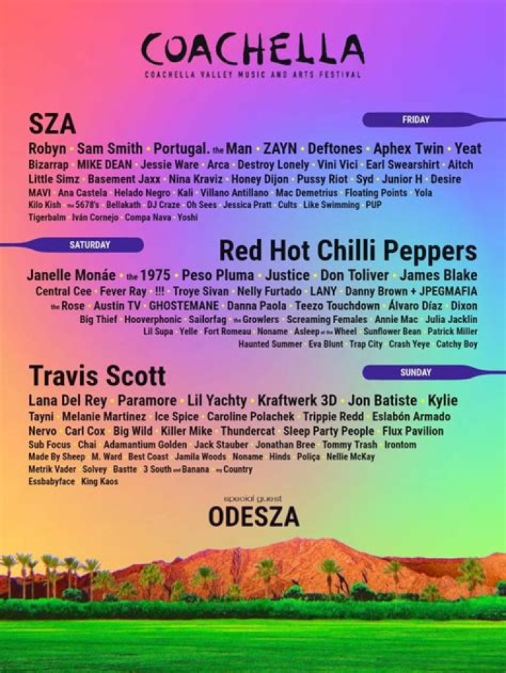 Coachella 2024 Lineup: Everything You Need to Know