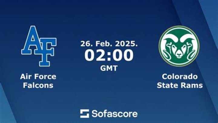 Understanding Colorado State Score: A Comprehensive Guide