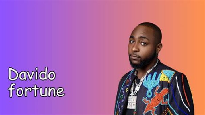 Davido's Estimated Fortune in 2024: Insights into the Afrobeats Superstar's Wealth
