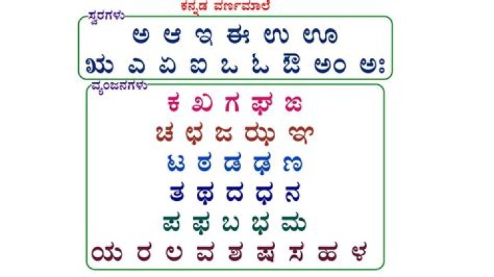 Erulz Kannada E: A Comprehensive Guide to Understanding Its Importance in Kannada Culture