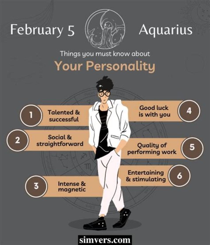 Uncover Your Strengths: Unravel the Secrets of February 5 Personalities