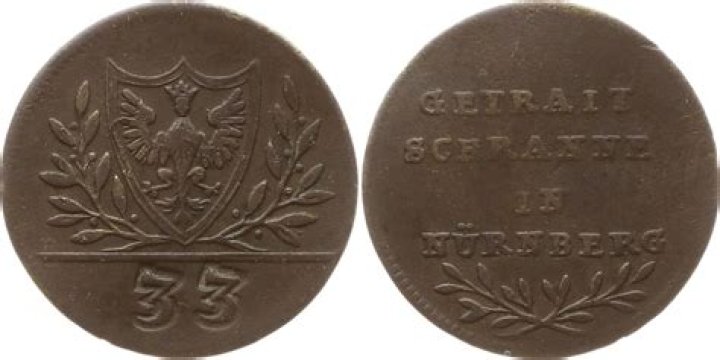 The Ultimate Guide to Getrait: Benefits and Applications