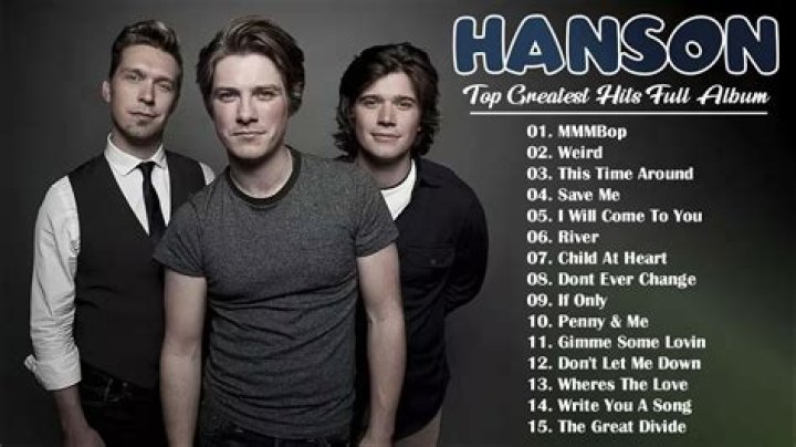 Delve into the Melodic World of Hanson Band Songs