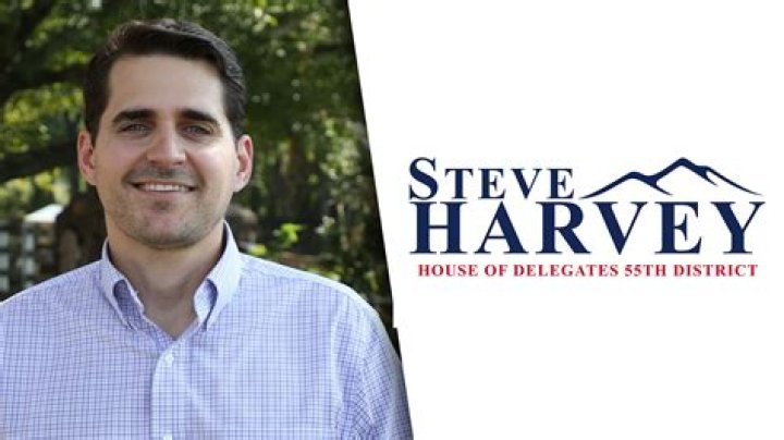 Is Steve Harvey Republican or Democrat? Exploring His Political Affiliations