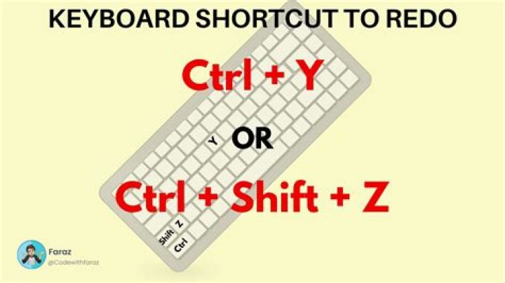 Ultimate Guide to Keyboard Shortcuts for Redo: Enhance Your Productivity