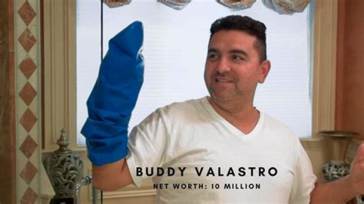 Unveiling the Sweet Success: Net Worth Buddy Valastro