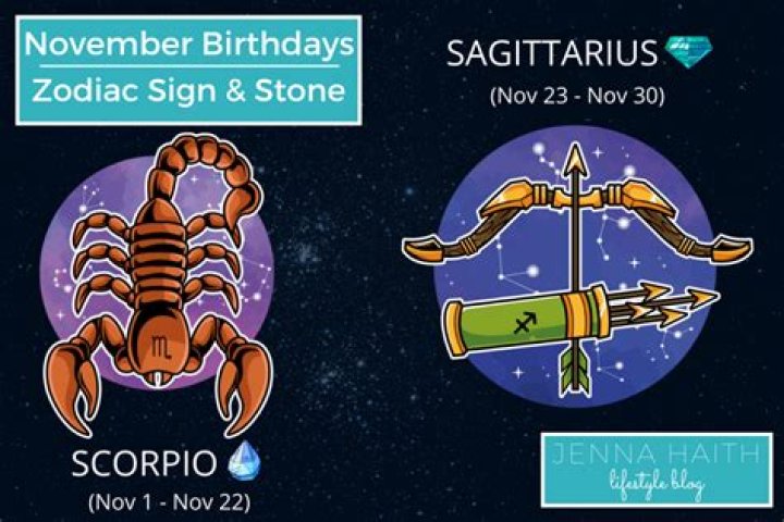November 20th Star Sign: A Deep Dive into Scorpio's Secrets