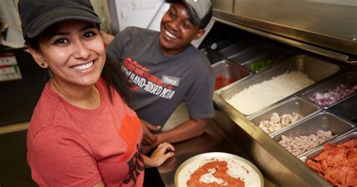 Exploring Pizza Hut Jobs: Opportunities and Benefits