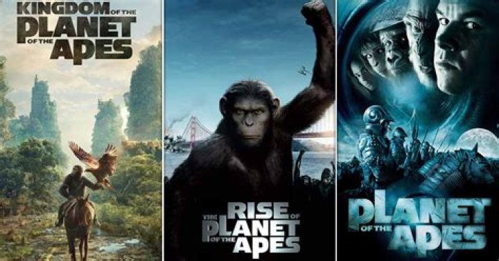 Chronology of Planet of the Apes Movies: A Detailed Guide