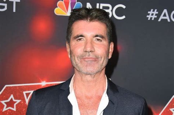 The Ultimate Simon Cowell Guide: Discover His Career and Impact