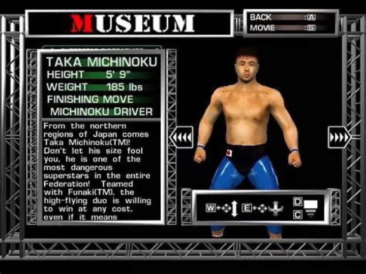 Taka Michinoku: Is He Dead? Unraveling the Truth Behind the Rumors