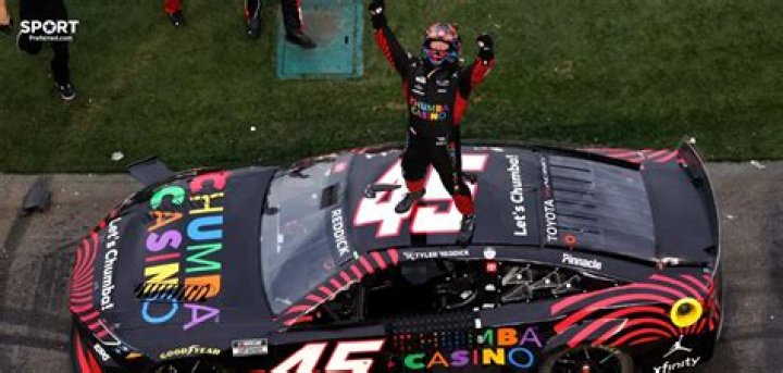 Unveiling Tyler Reddick Net Worth: A Deep Dive into His Career and Finances