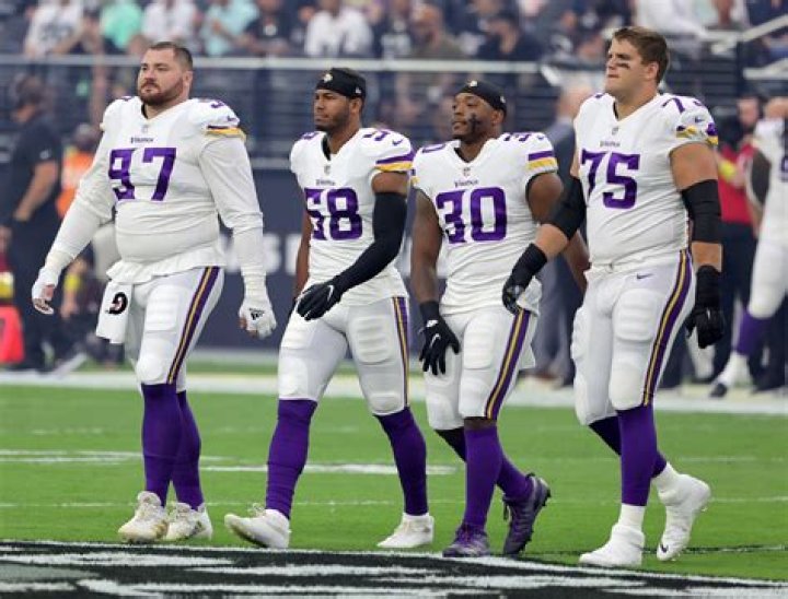 Vikings Players by AAV: An In-Depth Analysis of Player Value