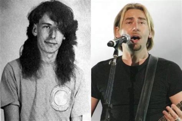 The Early Years of Chad Kroeger's Musical Journey